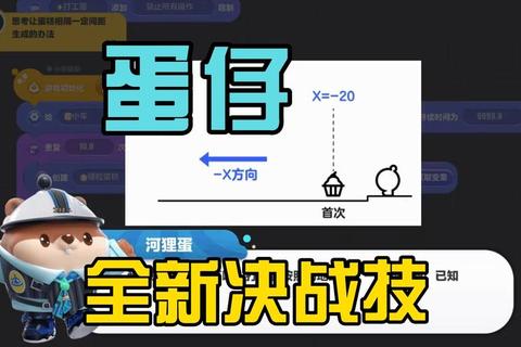 蛋蛋总动员斗战法场通关技巧与战力提升新手指南
