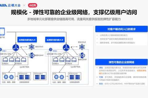 局域网工具实战教程：高效搭建企业内网与跨设备文件共享方案