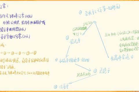 图灵测试全流程通关技巧与隐藏机关谜题解法全攻略