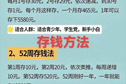 两百万存银行一年利息太少如何让闲置资金高效增值