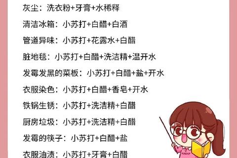 房间清洁达人挑战赛-趣味打扫小游戏合集及整理技巧全攻略