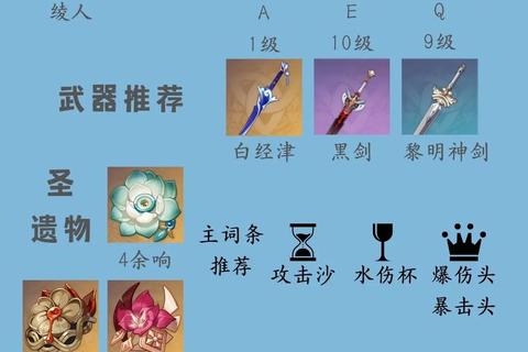神姬奇谭天狱幻兽开局号培养与六系高伤阵容速成攻略