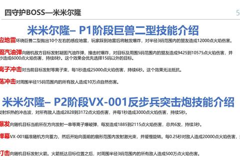 斩全BOSS破防连招与章节路线进阶技巧解析