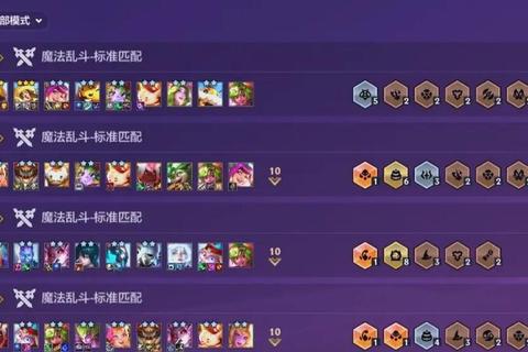 魔法花园勇者要塞高效通关阵容搭配与BOSS战进阶技巧全攻略
