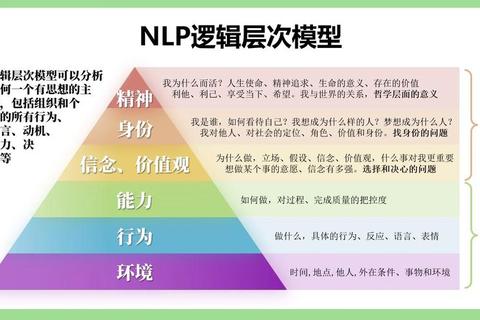 LSO是什么意思？常遇困惑？一文解析助你快速搞懂
