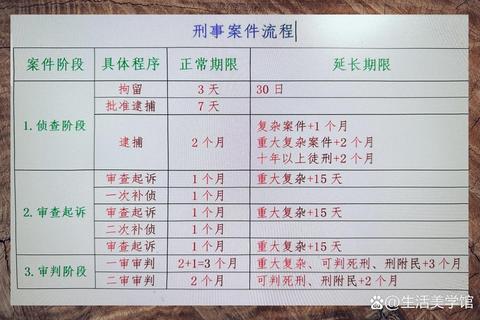 刑罚速通全流程解析与隐藏成就解锁技巧  第1张