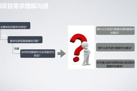 和谐是什么意思？消除理解偏差与构建共识的三大实践路径解析