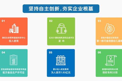 美国绿色导航深度解析：可持续出行与环保路线规划高效指南