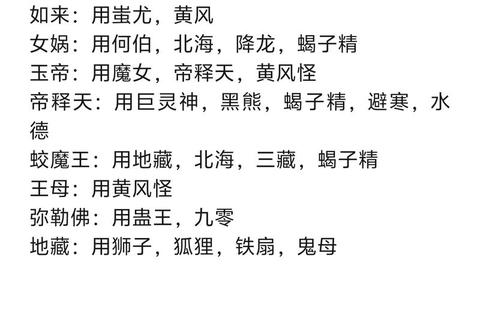 十三煞手游迷宫生门表解析与通关技巧全攻略