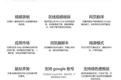 好123浏览器下载-官方正站安全获取指南及安装教程