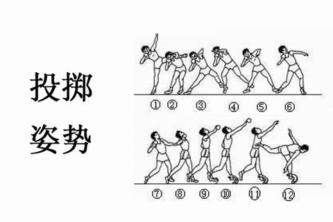 灵动投掷大比拼：趣味扔球挑战赛解锁欢乐运动新姿势