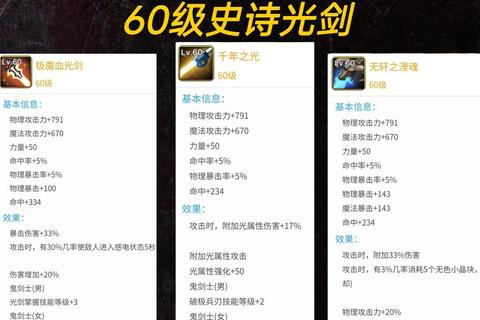 勇士神剑隐藏任务触发条件与终极装备获取完整指南