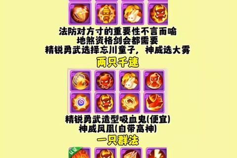 精锐勇武神威龙宫阶段攻略装备特技宝宝加点实战技巧全解析