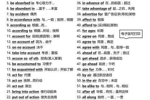 英语闯关乐翻天-15分钟轻松掌握高频单词