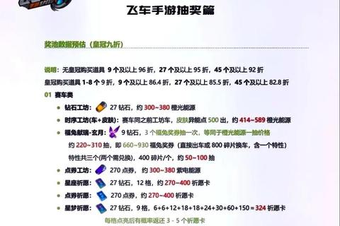 QQ手游金币快速获取技巧及每日任务高效刷金攻略