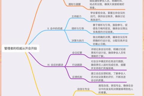 下载支使用指南：高效获取与管理资源的实用技巧  第1张