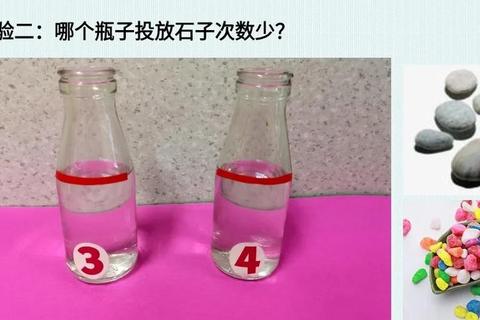 乌鸦喝水游戏通关技巧与图文步骤全解析  第1张