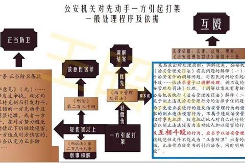 正当程序视域下法律实施路径优化与公民权利保障机制研究  第1张
