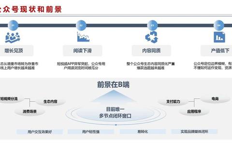 96公众号编辑必学的高效运营技巧10招助你快速提升粉丝互动率