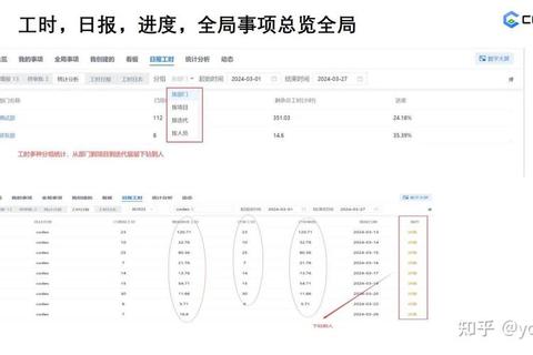 委派任务攻略心高效分配技巧与团队协作管理实战指南