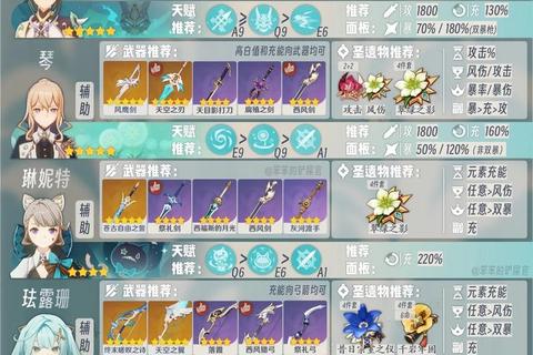 死神手游2025零氪全角色培养指南与高胜率阵容搭配技巧