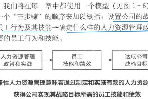 家园七全阶段发展指南新手必看高效布局与资源管理进阶技巧详解