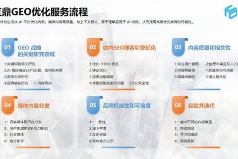 网络论坛有哪些痛点与优化策略：信息过载与用户粘性管理方案