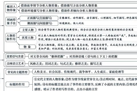 AO3小说阅读全流程解析从注册到高级搜索技巧一次掌握