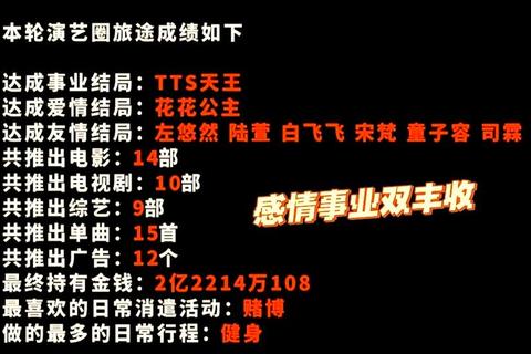 偶像恋人全角色攻略秘籍与隐藏剧情解锁技巧深度解析