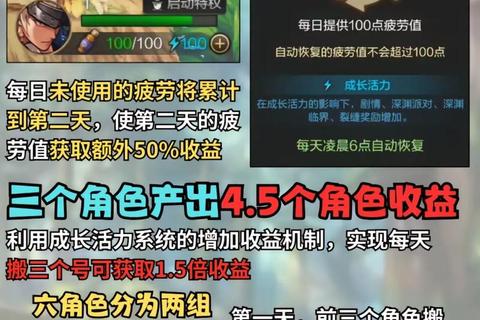 DNF手游新版本搬砖高效技巧与材料囤积攻略速成指南
