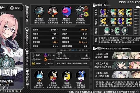 谎言游戏柳角色全流程攻略技巧与隐藏结局解锁指南
