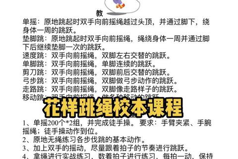 大班跳绳趣味挑战_体能锻炼与团队协作游戏方案设计 大班跳绳趣味挑战_体能锻炼与团队协作游戏方案设计