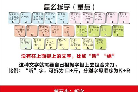 怎么打字啊新手常遇五大困扰及高效练习法全解析