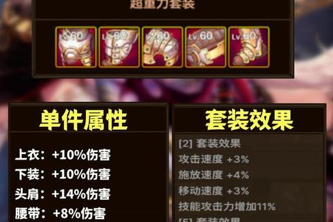 史诗装备手游最强刷装路线规划与实战属性搭配进阶攻略指南