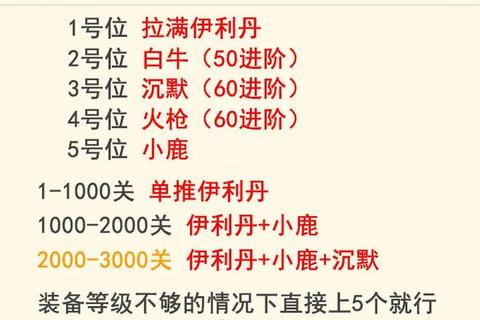 手游图文攻略零基础玩家全流程通关技巧与隐藏关卡解锁