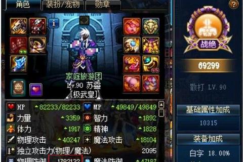 DNF土豪换装终极攻略 高增幅装备搭配与属性极限突破指南