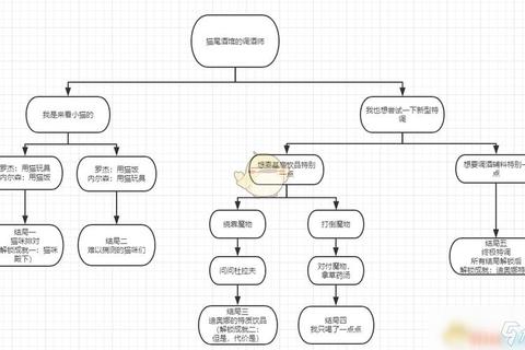 逃出秘密工厂全流程指南隐藏道具收集与完美结局达成技巧