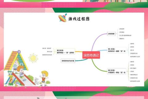 幼儿游戏探秘：趣味互动与早期发展的核心纽带解析