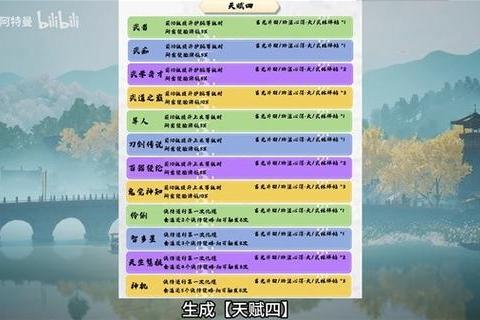射雕情缘手游零氪党速成攻略全门派解析及隐藏任务指南