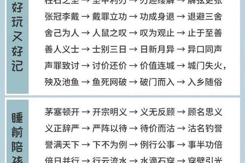 成语在线大挑战:智慧接龙与趣味闯关新体验 成语在线大挑战:智慧接龙与趣味闯关新体验