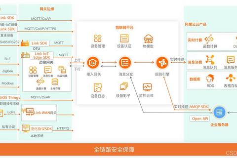 卧龙吟泷璇孩子全阶段培养技巧与实战成长路线解析