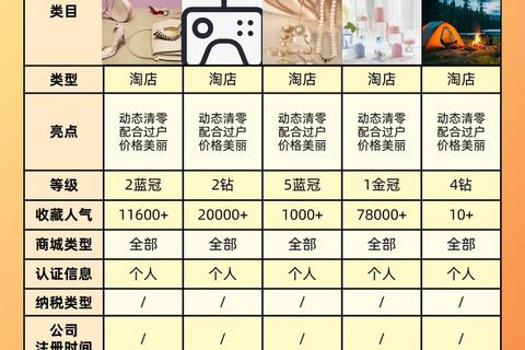 淘宝游戏新玩法指南:热门活动攻略与福利解析 淘宝游戏新玩法指南:热门活动攻略与福利解析