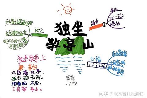 古诗游戏大全_经典诗词趣味互动与传统文化学习指南 古诗游戏大全_经典诗词趣味互动与传统文化学习指南