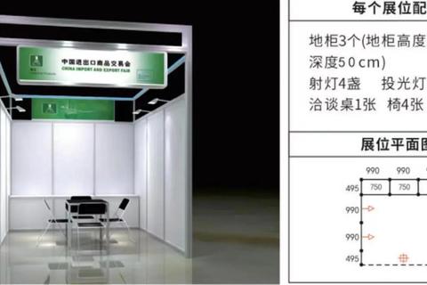 2024广交会参展全攻略：交通住宿安排、展位预定技巧与采购谈判策略详解