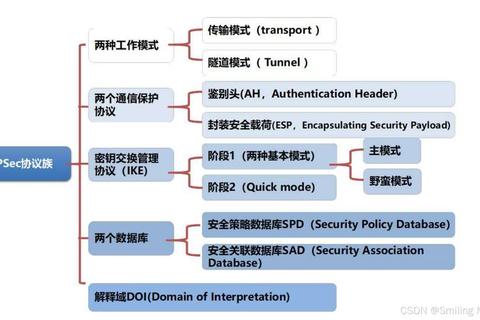 IPS是什么？一文解析网络安全痛点与高效防护方案