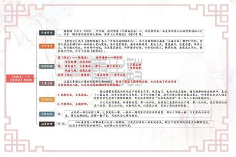 爱莲说第25关详细图解攻略与石块操作步骤全解析