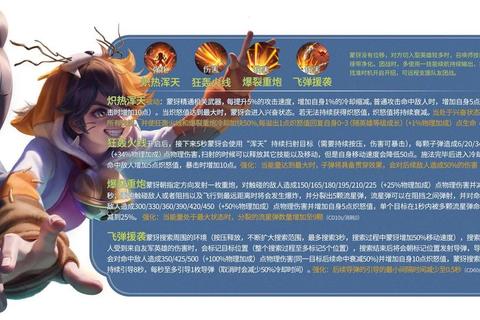 王者荣耀梦见猫多久出玩家焦急等待最新上线时间与获取方式解析