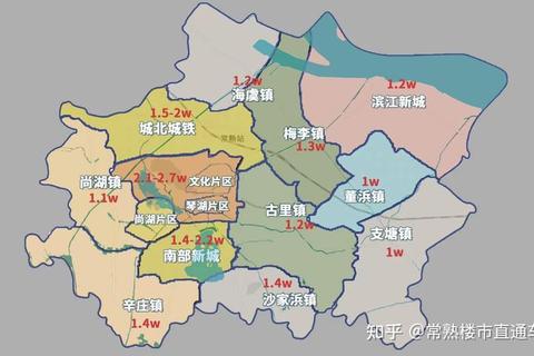 常熟市是哪个省归属困惑多？一文解析地理位置助你快速搞懂