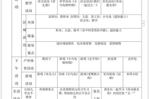 周活动有哪些？一周安排难题与高效解决方案全解析