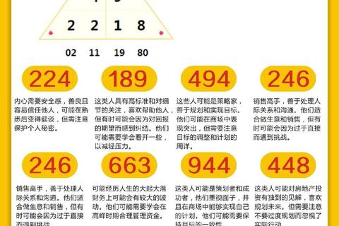 数字密码解锁赛-智力闯关挑战你的逻辑极限 数字密码解锁赛-智力闯关挑战你的逻辑极限